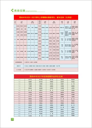页码 (29) 页码 (29)